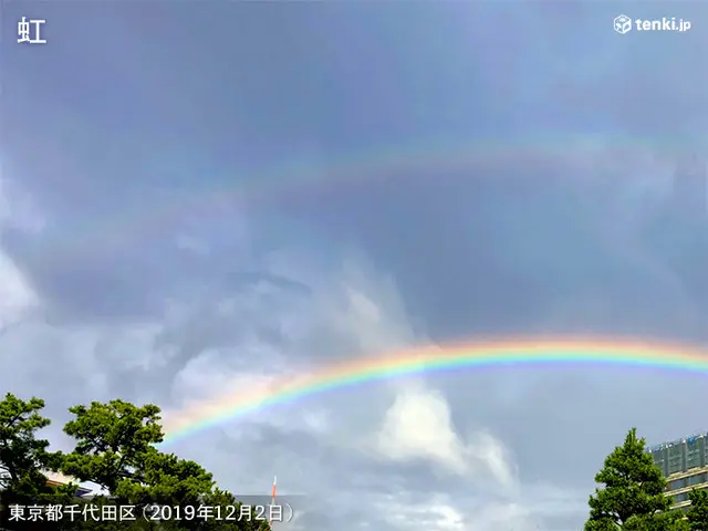 家から空を見上げよう！ 気象予報士が教える、空に映る光のアート「大気光象」の見つけ方【初級編】(季節・暮らしの話題 2020年04月17日) -  日本気象協会 tenki.jp