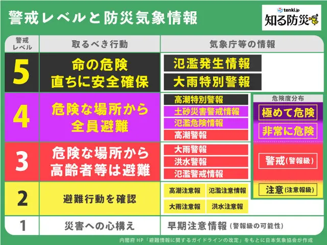 くらしを楽しむアイテム large.jpg 一般