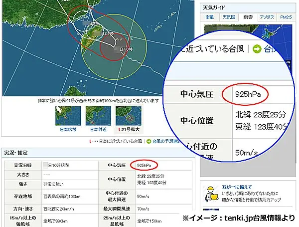 台風のニュースで耳にする ヘクトパスカル ひと昔前の ミリバール はどこへ Tenki Jpサプリ 15年09月28日 日本気象協会 Tenki Jp