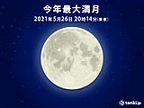 26日水曜　今年最大の満月「スーパームーン」で皆既月食　見られる所は?　天気は?(気象予報士 望月　圭子)