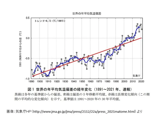 EVが日本で「絶対に」普及しない6つの理由 ★22 YouTube動画>16本 ->画像>23枚 