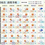中国地方　今週は晴れる日多い　日本海側ほど気温変化「大」　来週初めは広く雨に