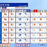 明日7日(水)の近畿は次第に晴れる　9日(金)夜～10日(土)午前は雨強まる恐れ