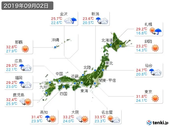過去の天気 実況天気 19年09月02日 日本気象協会 Tenki Jp